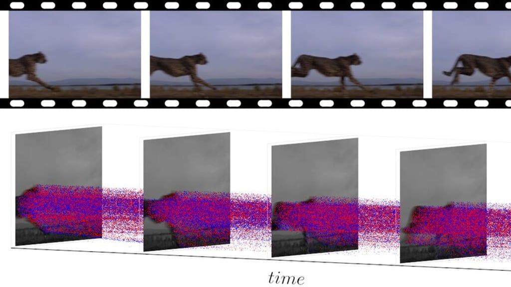 New robotics navigation system processes event camera data in real time